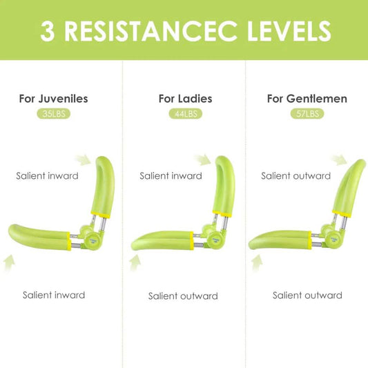 10-in-1 Abdominal & Thigh Toner Workout Equipment