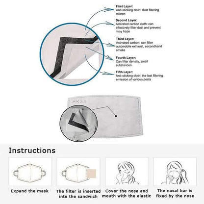 10-Pieces: Double Breathing Valve PM 2.5 Mask Respirator
