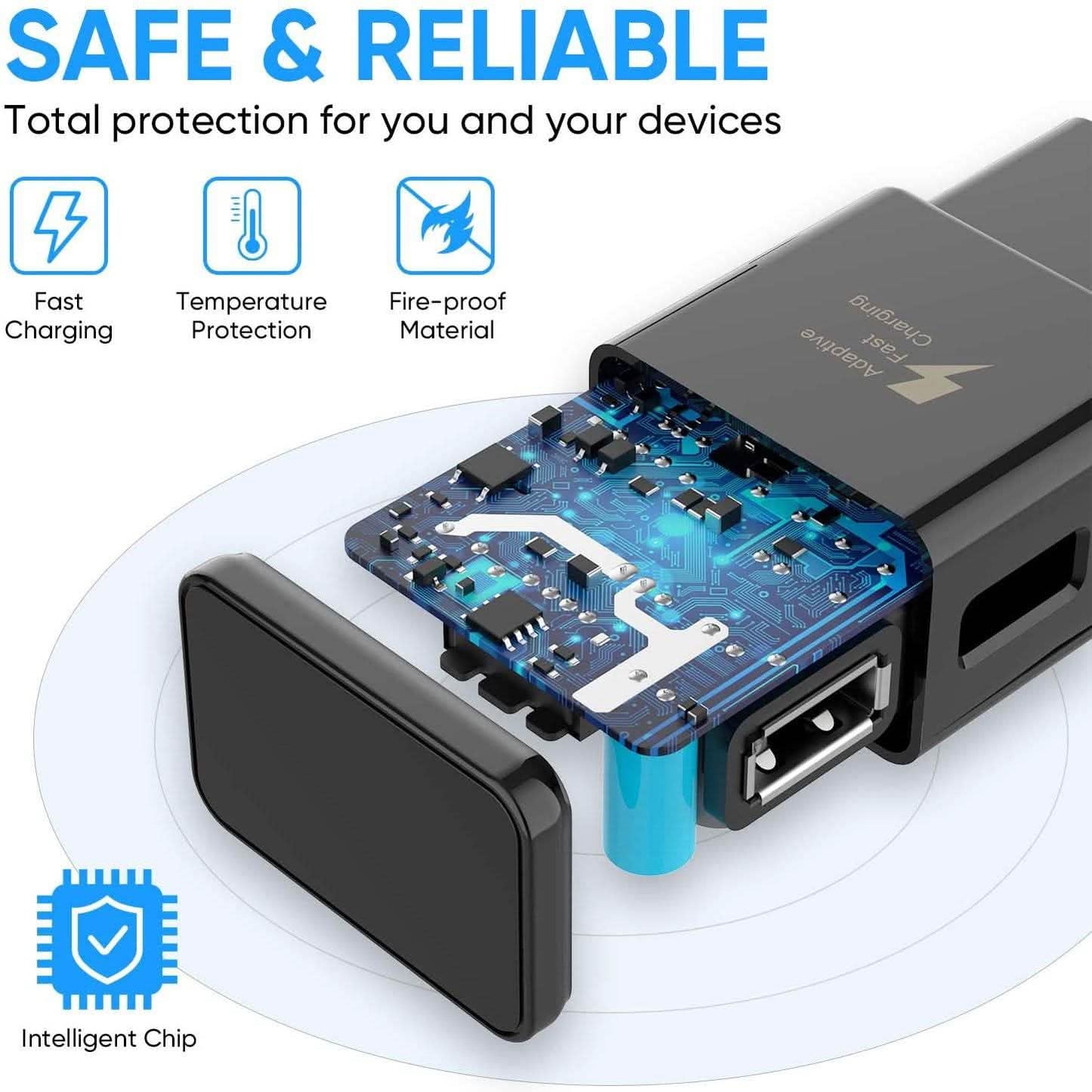 2-Pack: Adaptive Fast Charging Wall Charger