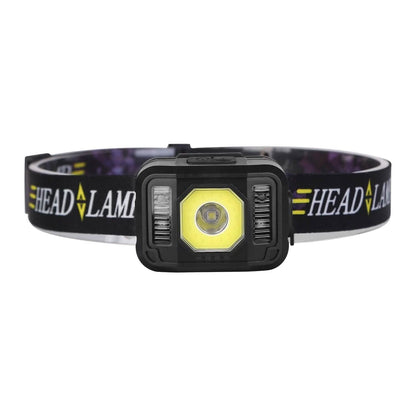 2-Pack: Rechargeable Motion Sensor Headlamp 6 Light Modes