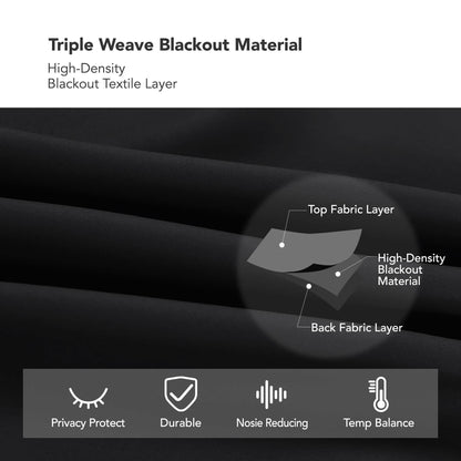 2-Panels: Deconovo Room Darkening Thermal Insulated Blackout Grommet Window Curtains