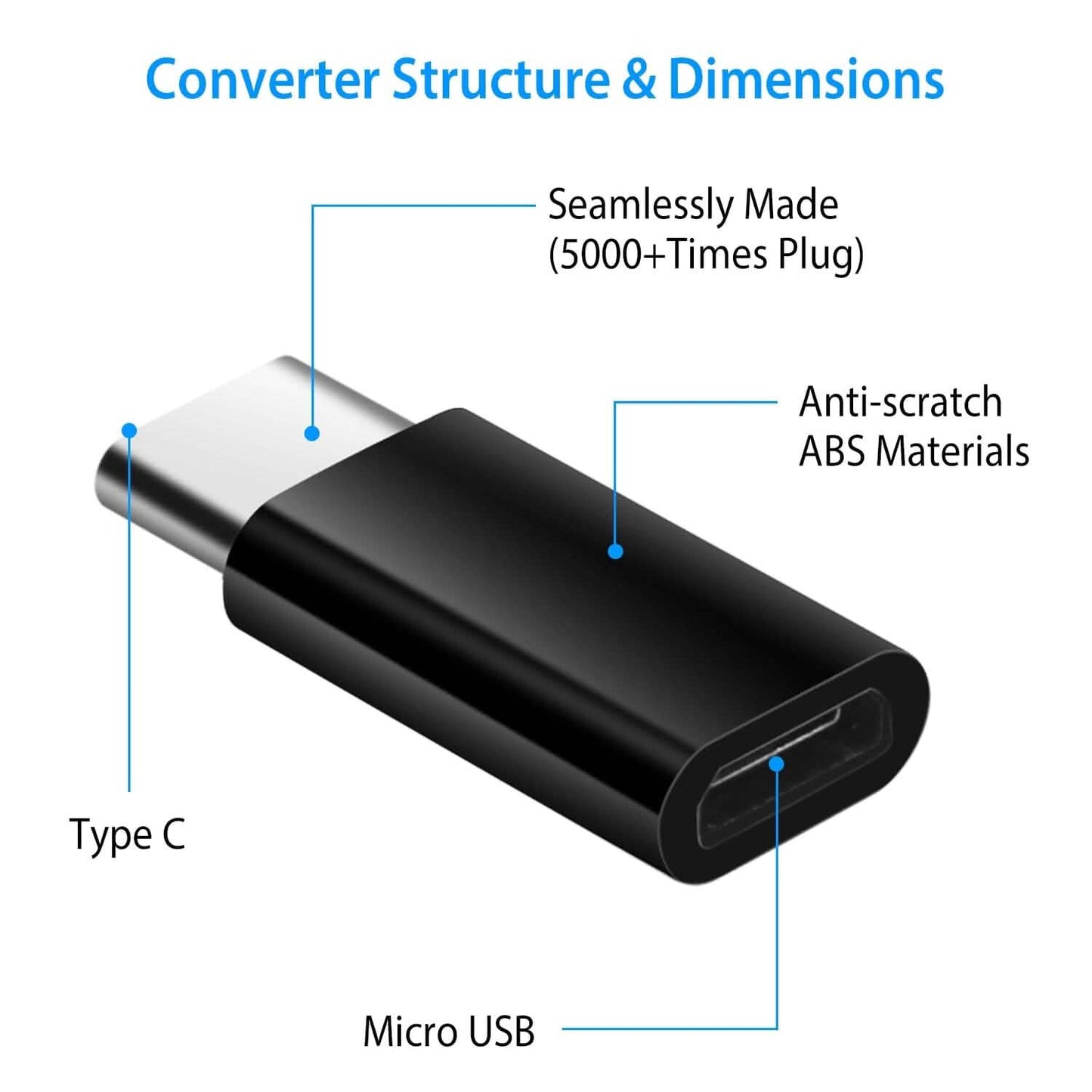 2-Piece: Micro USB To Type C Adapter