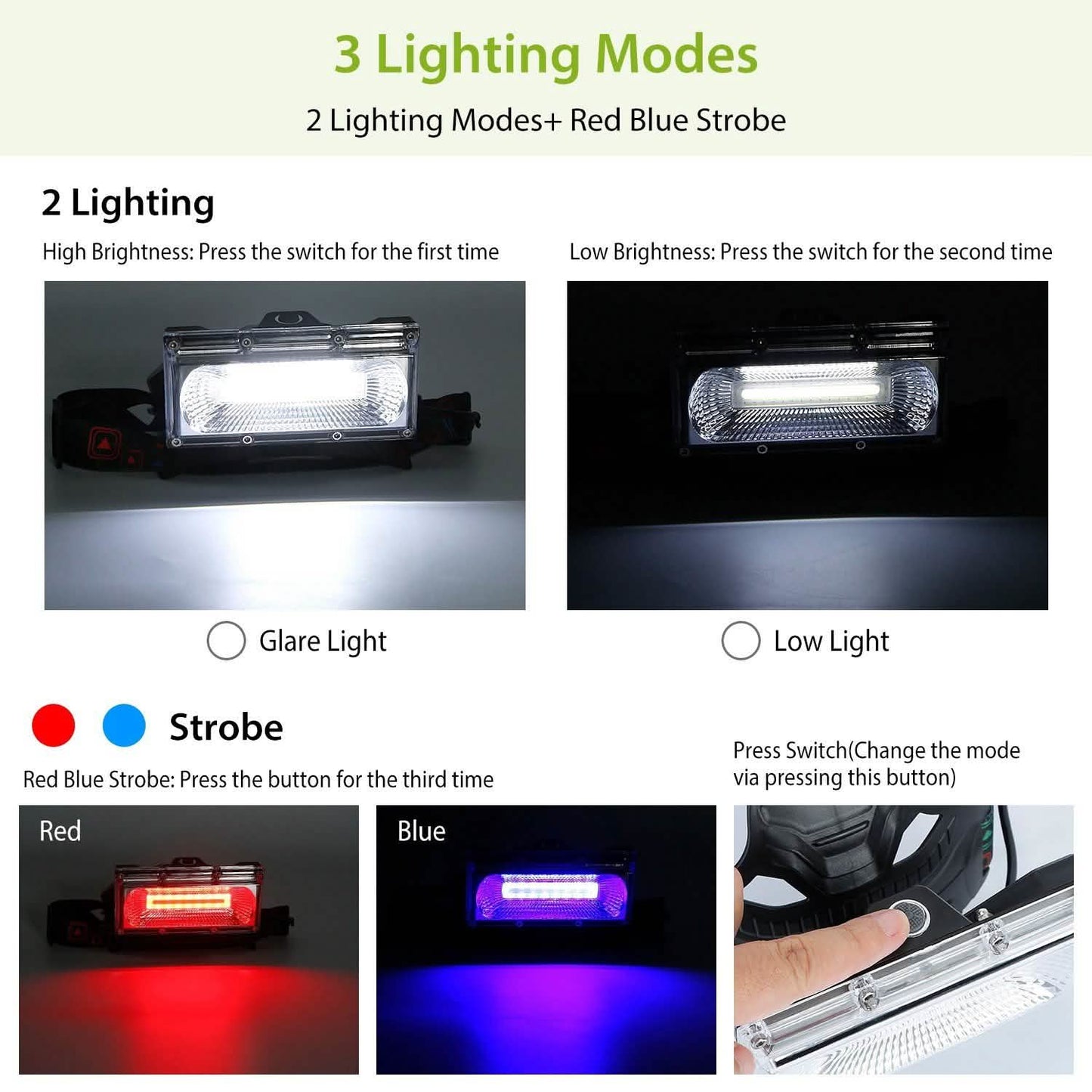 2000LM LED Work Headlamp with 3 Lighting Modes