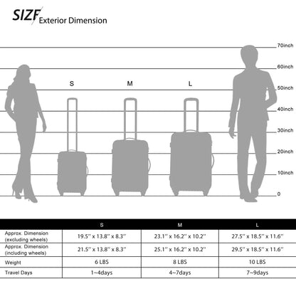 3-Piece Set: Luggage Set Hardside Spinner Suitcase With TSA Lock