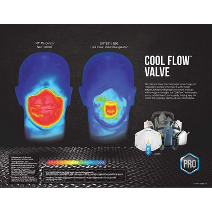 3M 8511 N95 Particulate Respirator with Valve