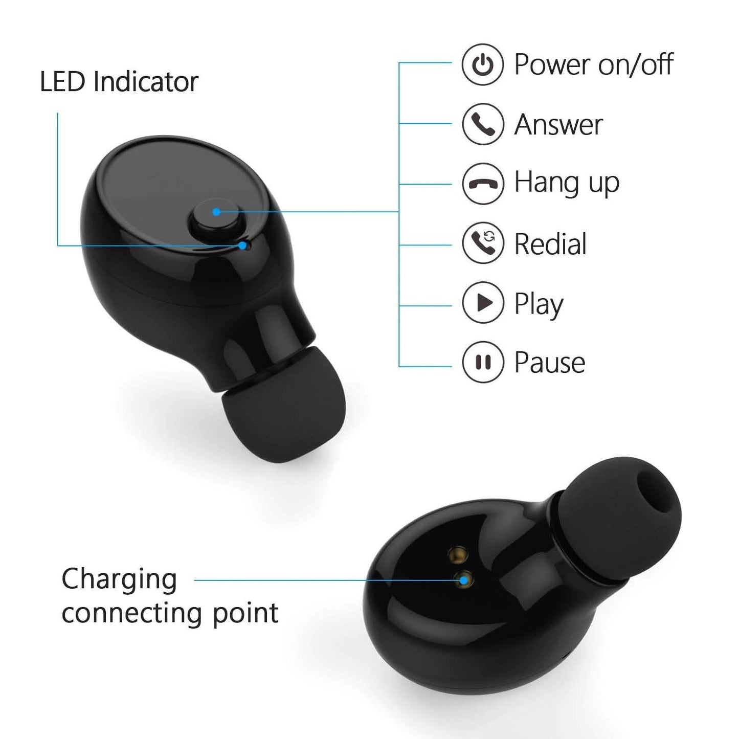 4.1 Magnetic Single Charging Earbuds
