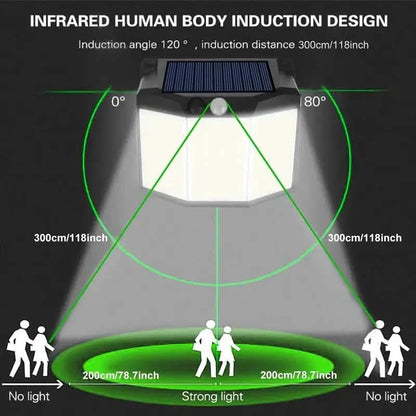 432 LED Solar Garden Wall Lights