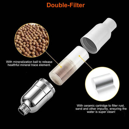 5.5-Inch High Pressure Shower Head