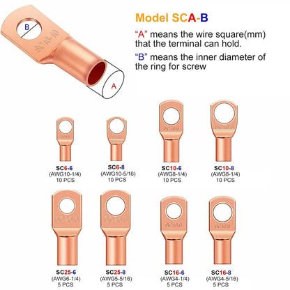 60-Piece: Battery Bare Copper Ring Lug Terminals