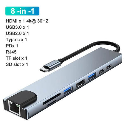 8-in-1 USB 3.0 Hub