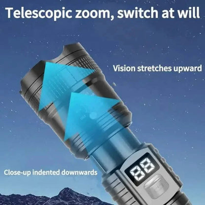 Ultra-Bright Tactical LED Flashlight – 3 Modes, USB Rechargeable, 600 Lumen, Outdoor, Hiking & Camping