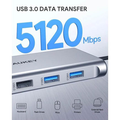 AUKEY 10-in-1 USB C Hub with 4K HDMI & VGA