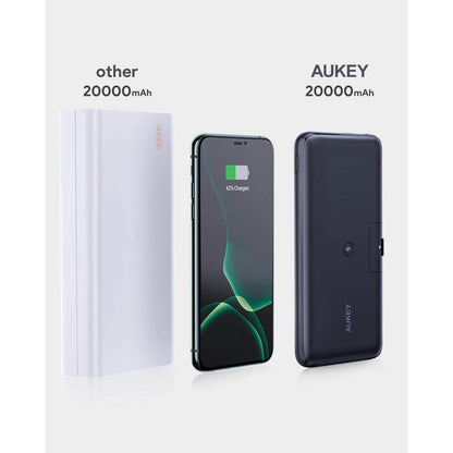 AUKEY PB-WL03 20000mAh Basix Pro Wireless Power Bank