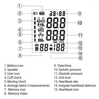 Automatic Arm Blood Pressure Monitor Digital
