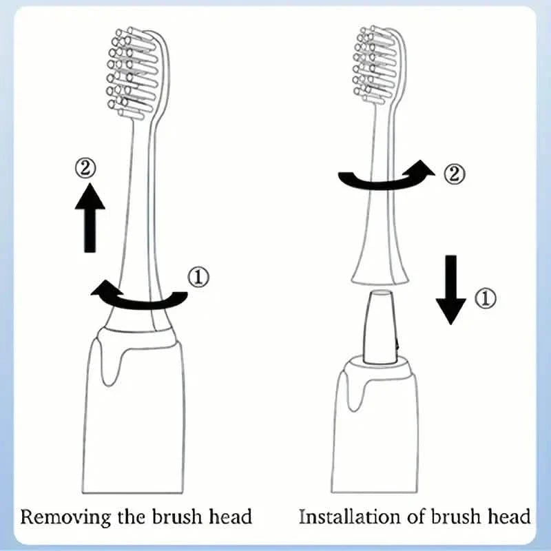 Battery Operated Toothbrush Kit with 6 Soft Bristles