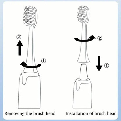 Battery Operated Toothbrush Kit with 6 Soft Bristles