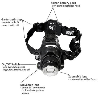Bell + Howell Taclight Headlamp
