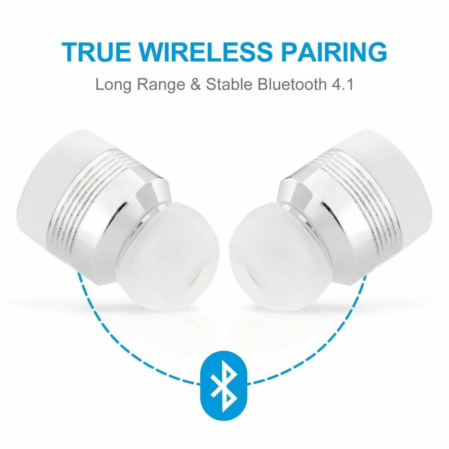 Bluetooth Mini TWS Twins Wireless In-Ear Stereo Earphones