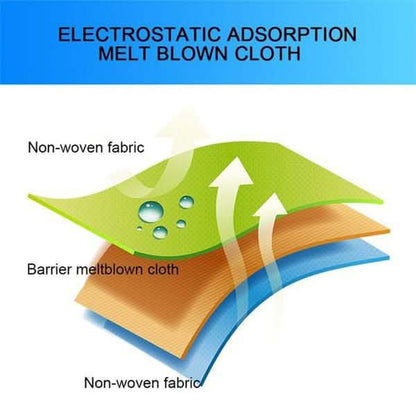 Christmas Special Mask Disposable Dustproof and Breathable Three-layer Protective Cover