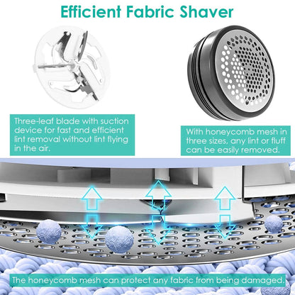 Electric Fuzz Pilling Trimmer Sweater Shaver with Detachable Handle