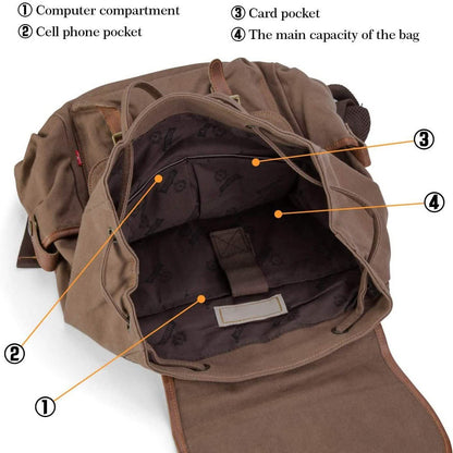 Fitnate 14-Inch Laptop Backpack Travel Rucksack