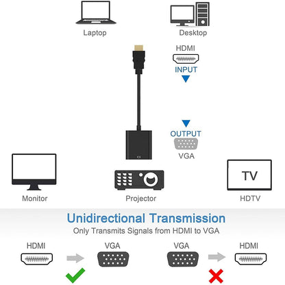 Gold Plated HDMI to VGA Adapter