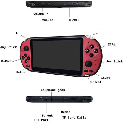 Handheld Game Console for Kids/Adults X12 Pro