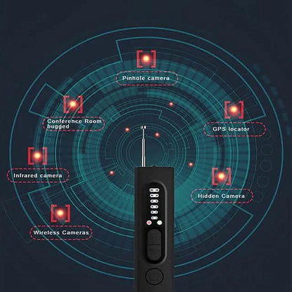 Hidden Camera Detectors
