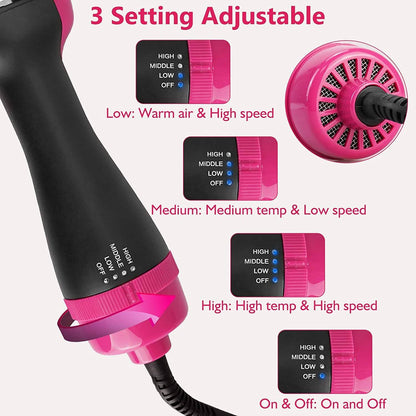 HIPPIH Hot Air Brush Styler and Dryer