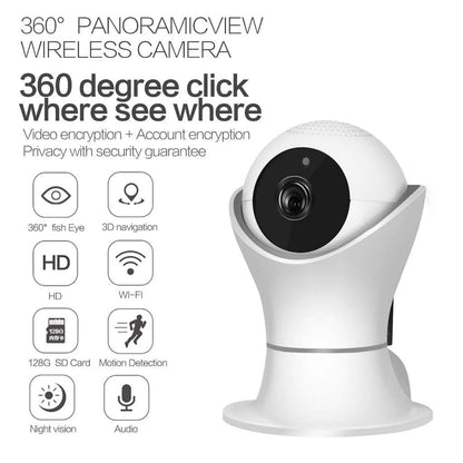 iPM World HD 360 Degree Panoramic View 1080p Wireless IP Camera