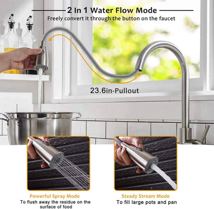 Kitchen Faucets Single Handle Kitchen