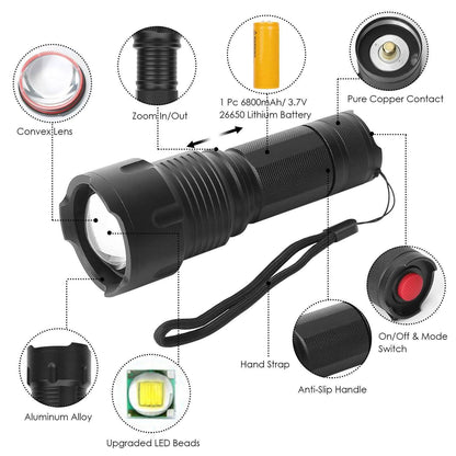 LED Rechargeable Zoomable Flashlight