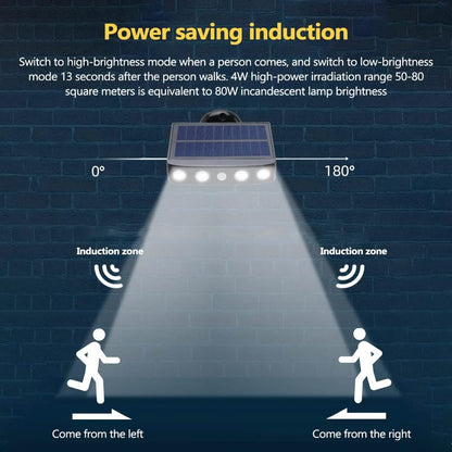 LED Solar Powered Wall Light Rotatable Waterproof Motion-Sensor Lights