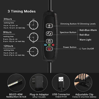 LEOTER Grow Light for Indoor Plants
