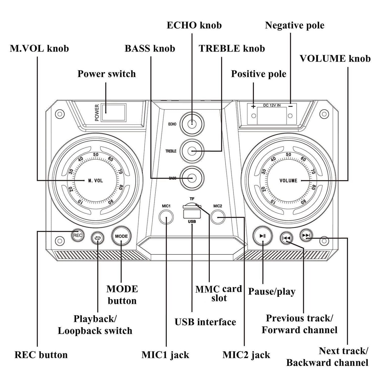 Party Wireless Speaker