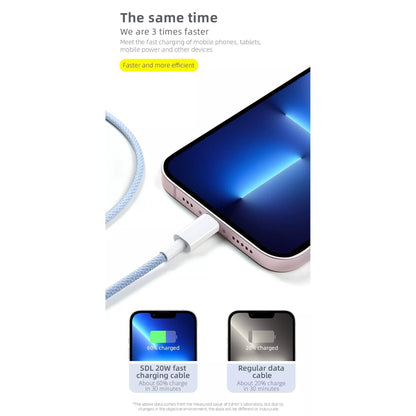 PBG Macaron USB-C TO C Cable's 3 (PD Type C to 8 Pin)