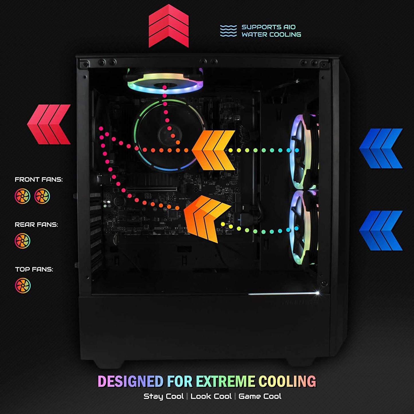 Periphio Centaur Prebuilt RGB Gaming Computer 16GB DDR4 RAM 500GB NVMe M.2 SSD + 1TB HDD (Refurbished)