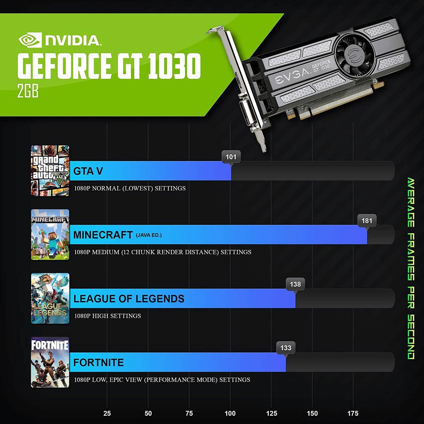 Periphio Hydra Gaming PC Tower Desktop Computer (Refurbished)