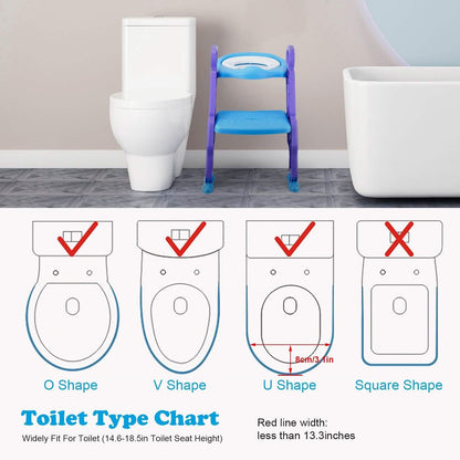 Potty Training Toilet Seat with Steps