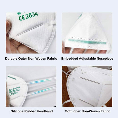 Powecom FFP2 Protective Face Masks