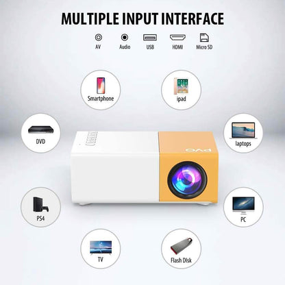 PVO Portable Projector