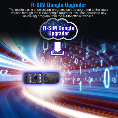 R-SIM17 Nano Unlock RSIM Card