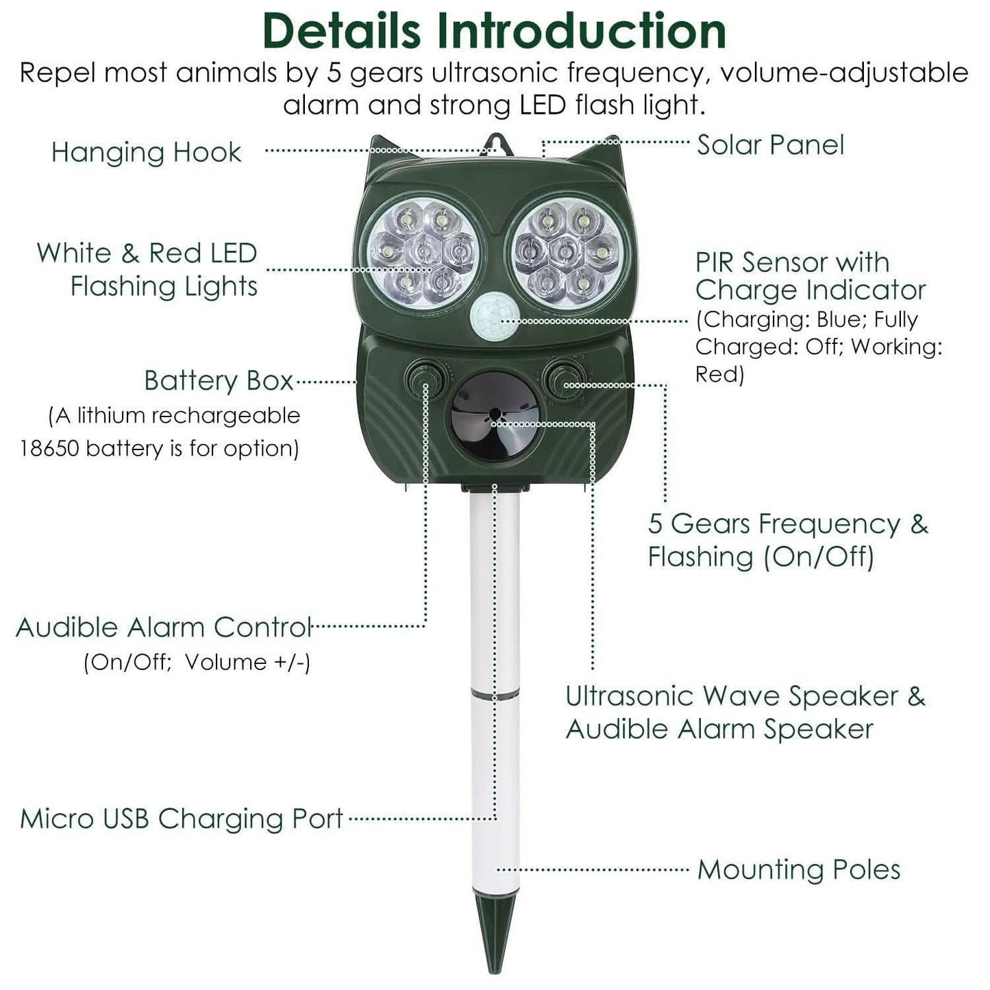 Solar Powered Ultrasonic Animal Repeller PIR Motion Sensor