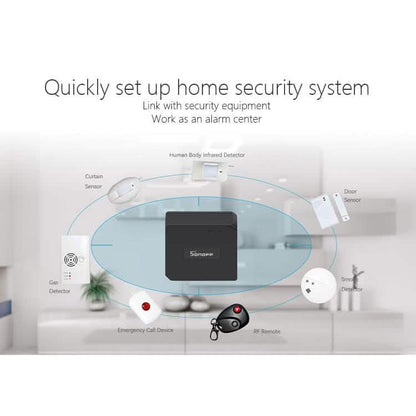 SONOFF® RF Bridge WIFI 433 MHz Replacement Smart Home Automation Universal Switch