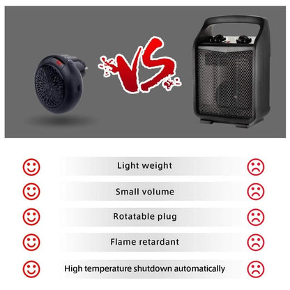 Tonha Portable Heater Fan