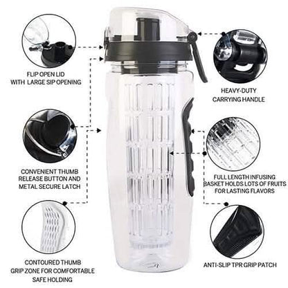 Ultra Portable Fruit Infusing Water Bottle 32oz