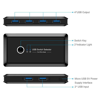 USB 3.0 Switching Hub Adapter