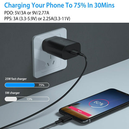 USB C Wall Charger 25W PD3.0