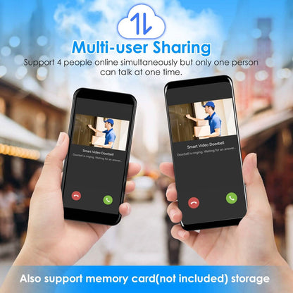 Wireless Smart WIFI Video Doorbell Two Way Audio